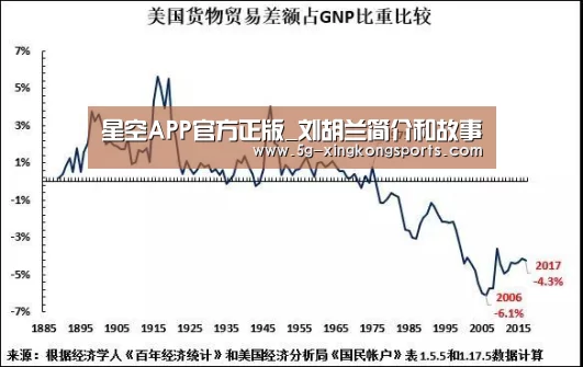 星空app下载安装